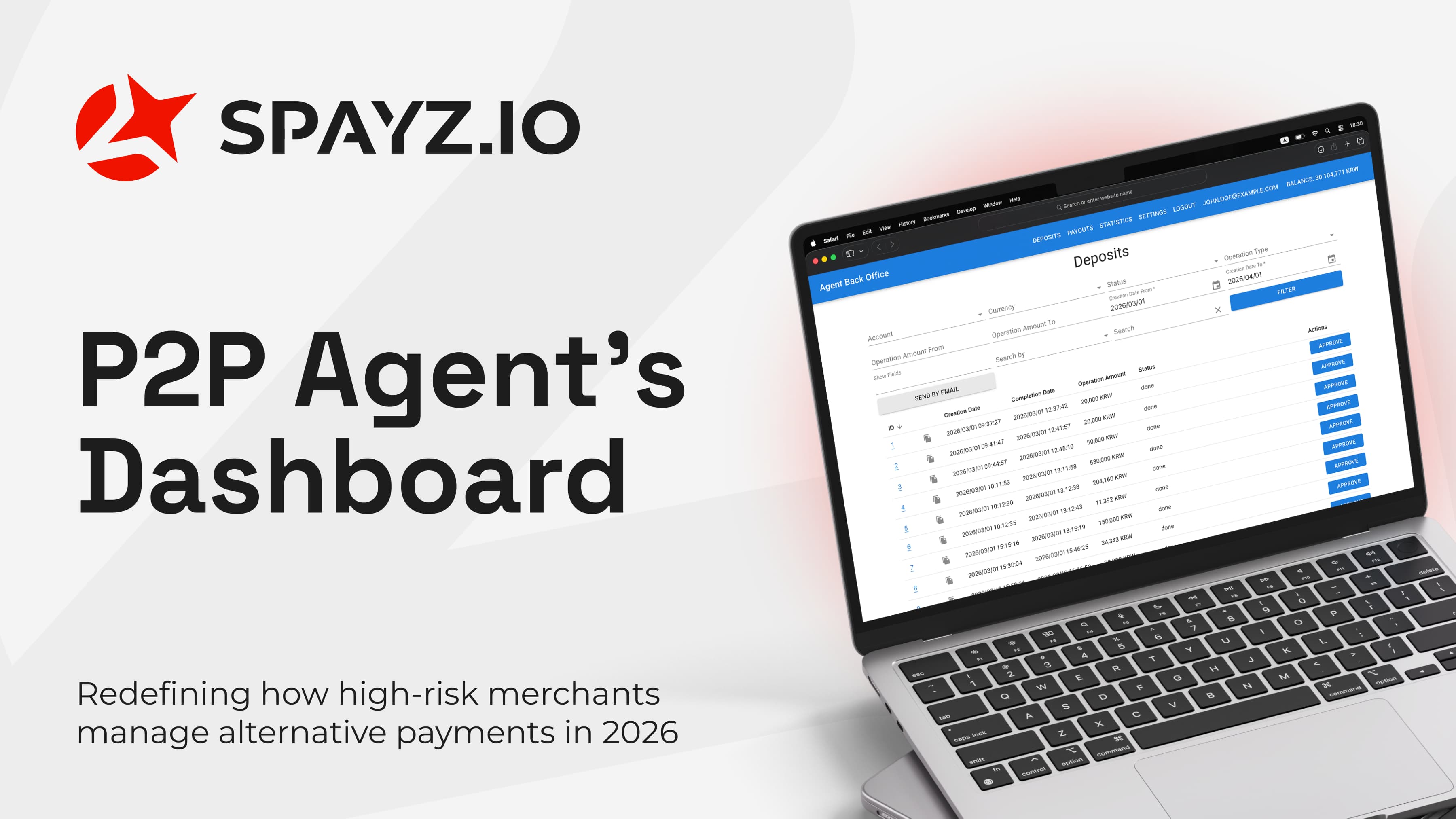 SPAYZ.io Launches P2P Agent Dashboard for High Risk Merchant Payment Operations