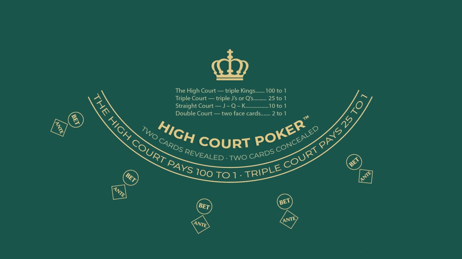 High Court Poker game screenshot