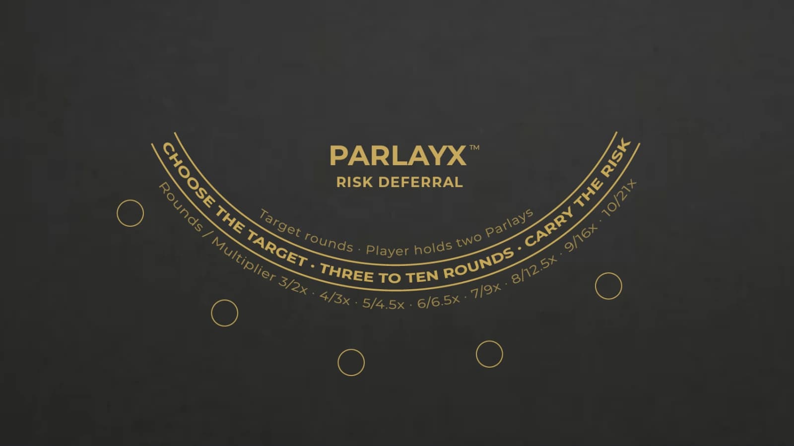 ParlayX game screenshot