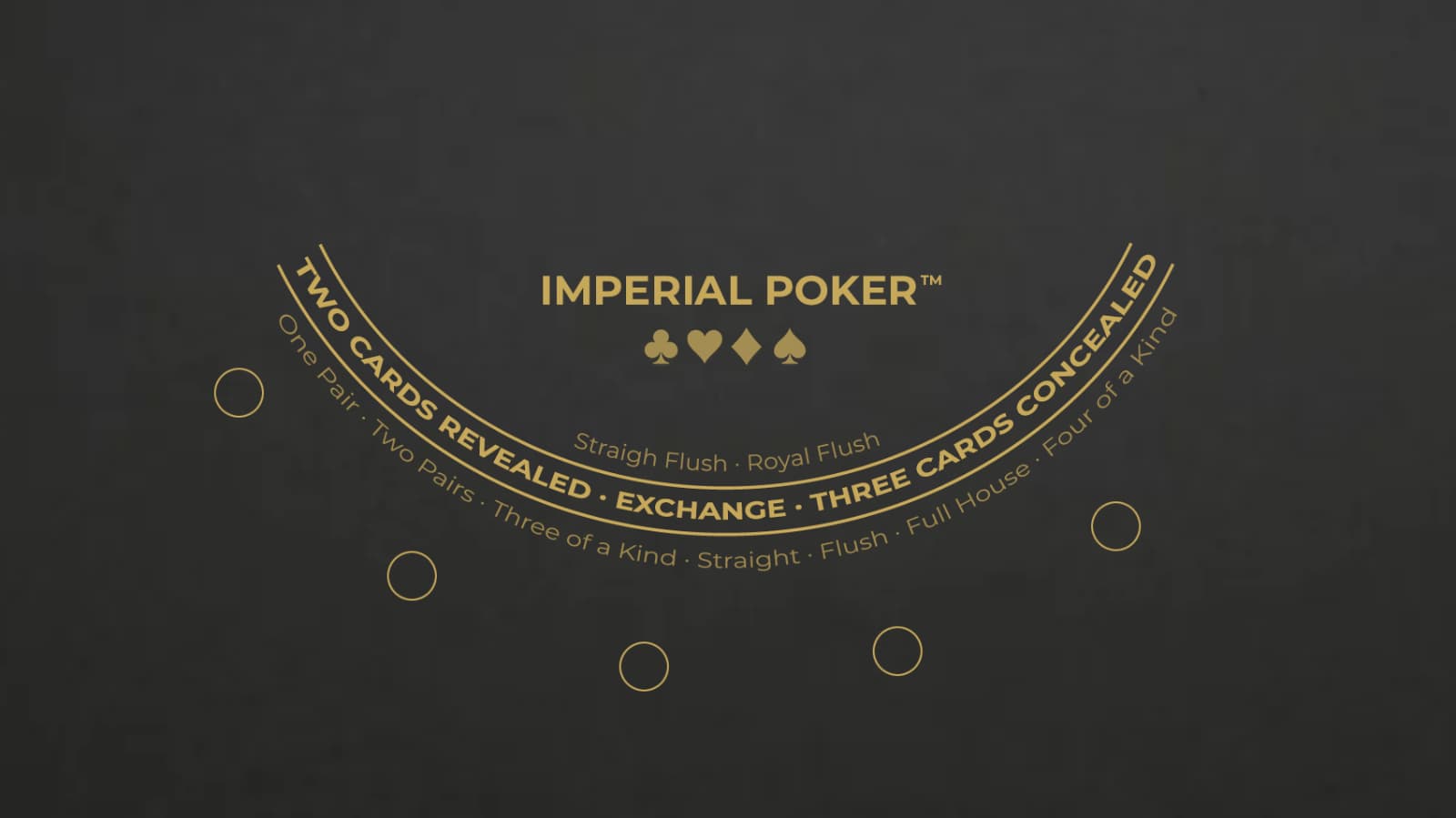 Imperial Poker game screenshot