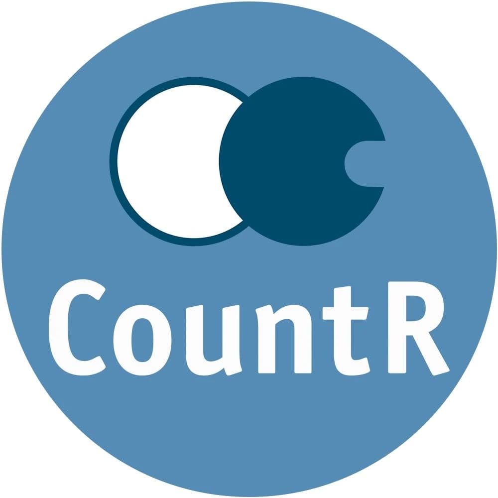 CountR logo